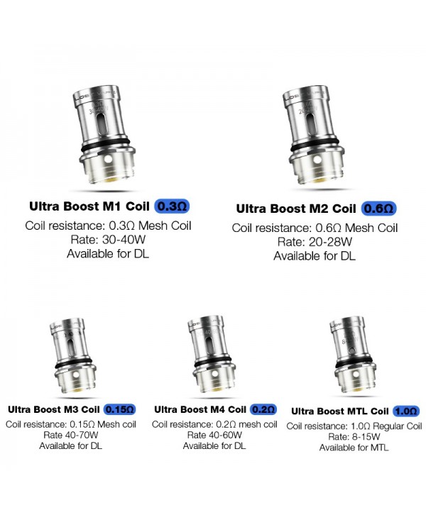 Lost Vape Ultra Boost Replacement Coils (5pcs/pack)